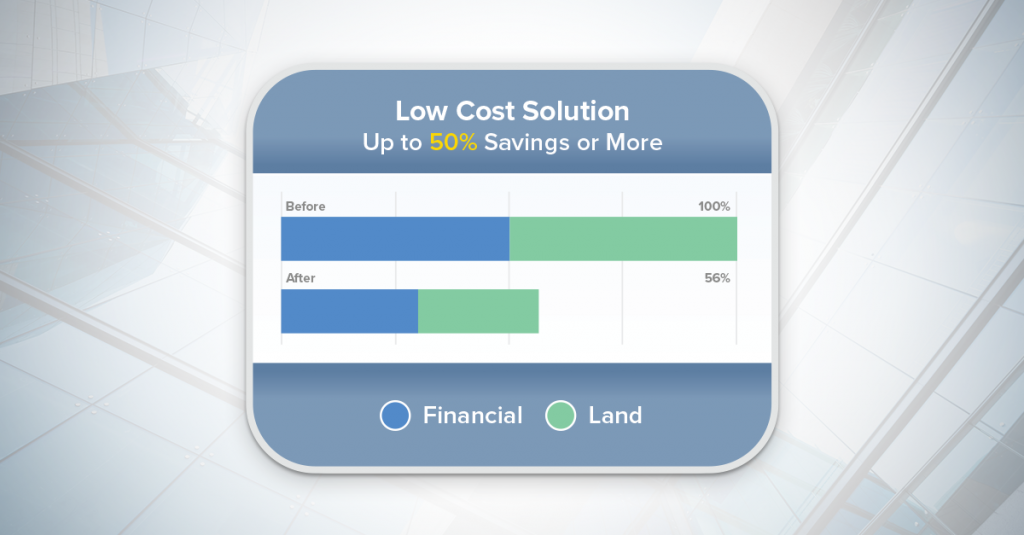 pandell linkedin low cost solutions