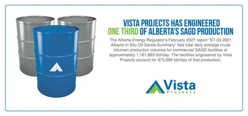 vista barrels image