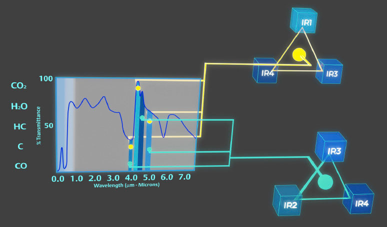 diagram2