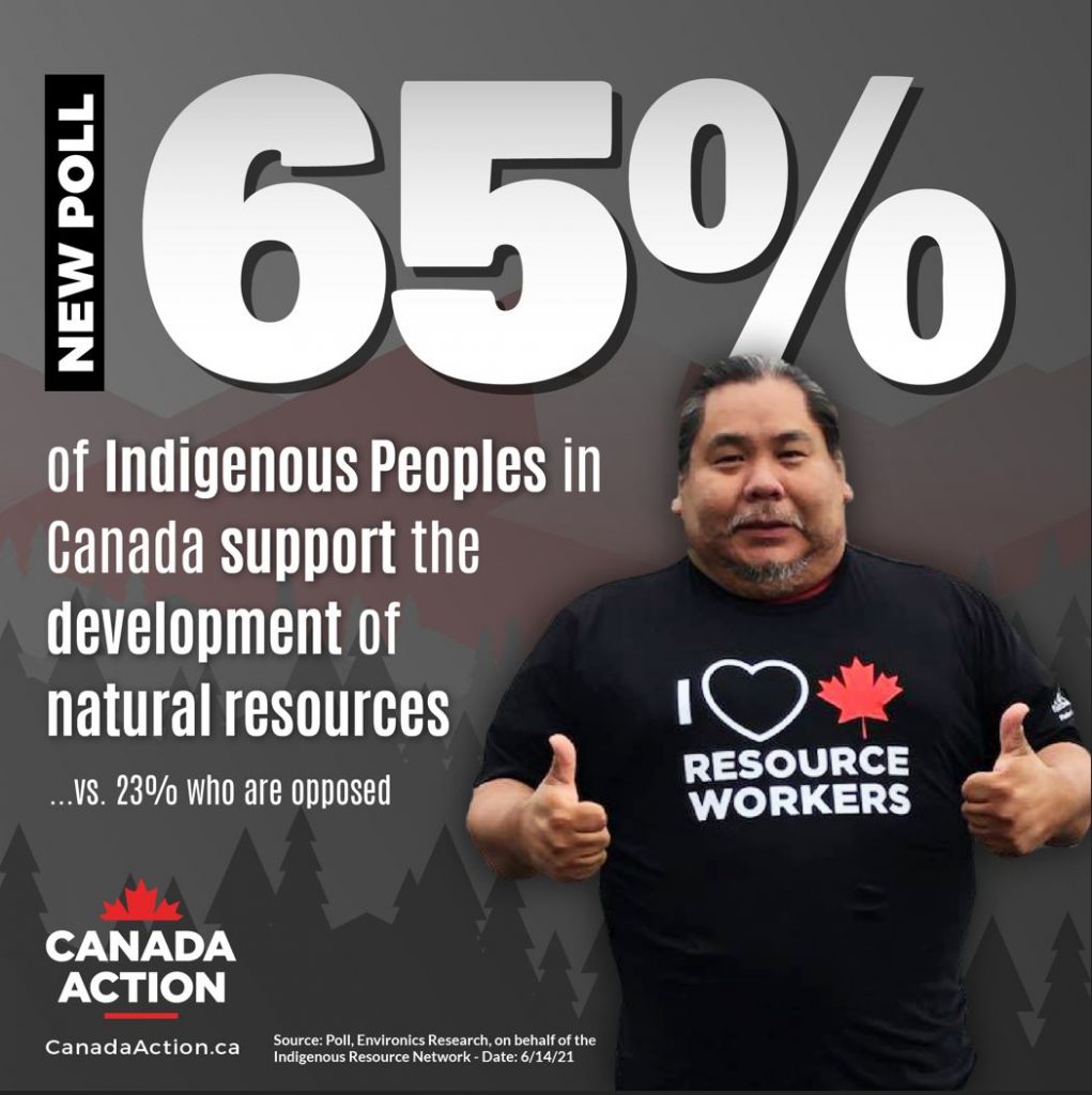 does indigenous ownership in resource projects change everything 2