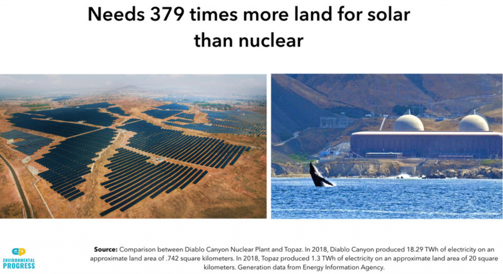 biden, u.n. elites spread climate disinformation michael shellenberger 11