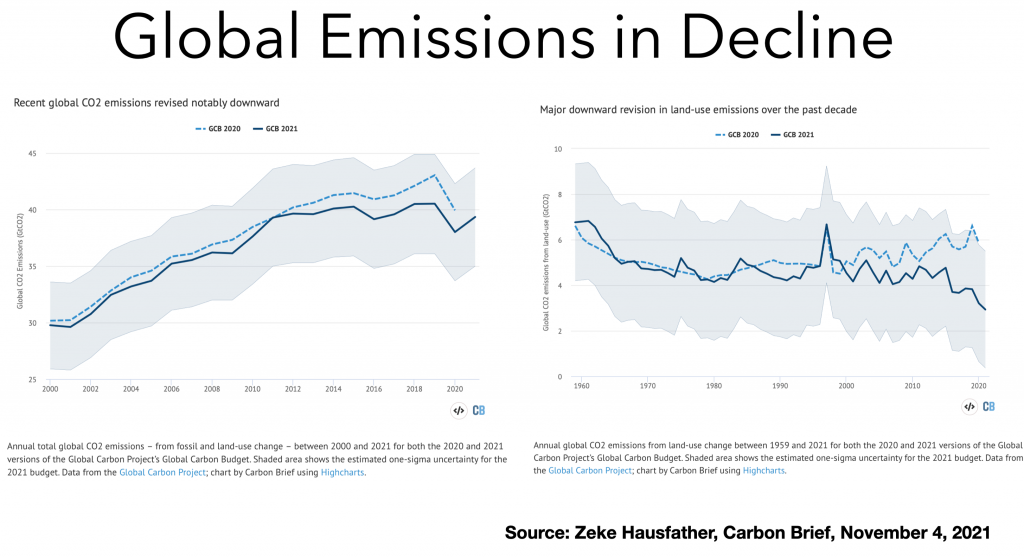 biden, u.n. elites spread climate disinformation michael shellenberger 6