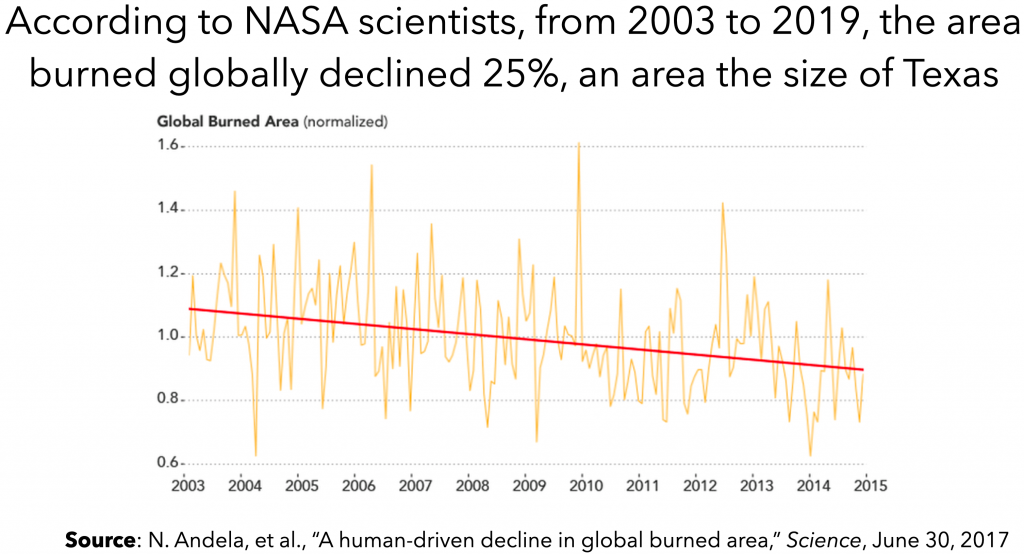 biden, u.n. elites spread climate disinformation michael shellenberger 7