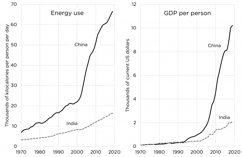 reject net zero, embrace energy freedom alex epstein 1