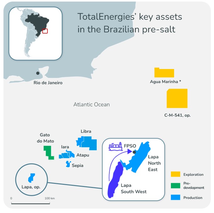 totalenergies brazil