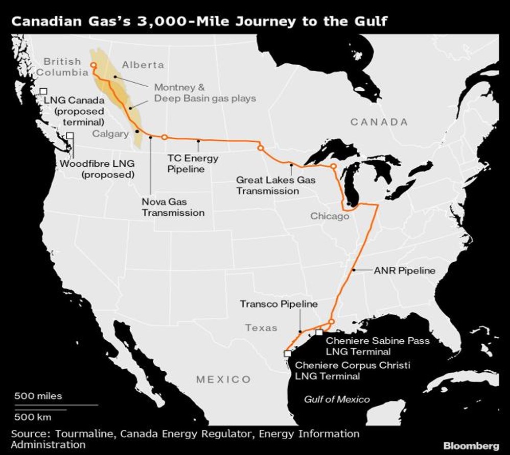 tourmaline 3,000 mile journey linkedin