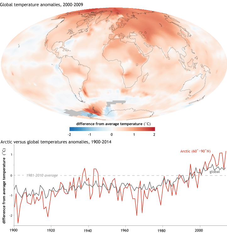 some of my favorite talking points on energy, environment, and climate – alex epstein 5