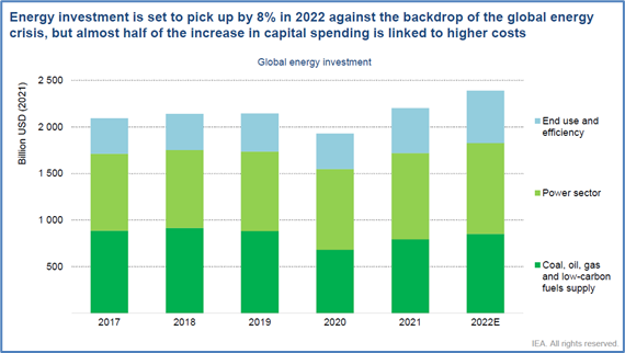 avoiding the risk of energy insecurity – yogi schulz 3