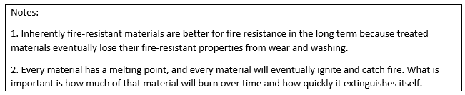 understanding the fundamentals of fire resistant hand protection 2