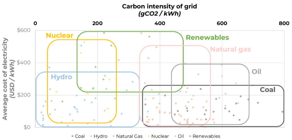 is it time to rethink hydro energyminute 3