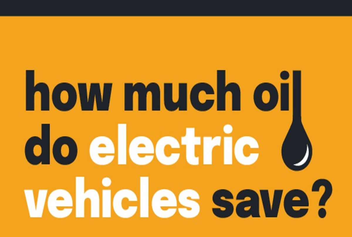 visual capitalist may 17 2023 1200x810