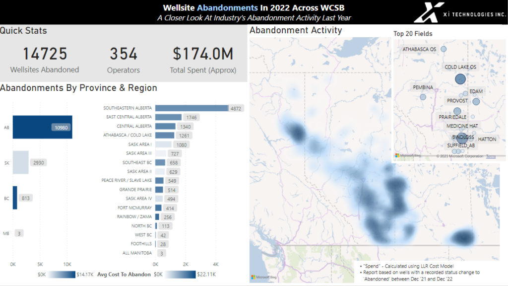 xi technologies abandonment and reclamation across wcsb from 2021 to 2022 4