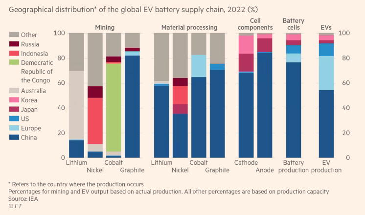 green energy is neither energy nor green – alex epstein 3