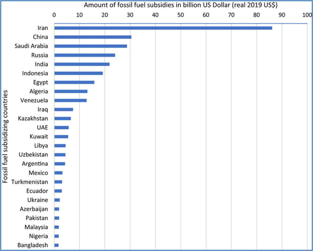 what actions will achieve net zero ghg emissions part 2 1