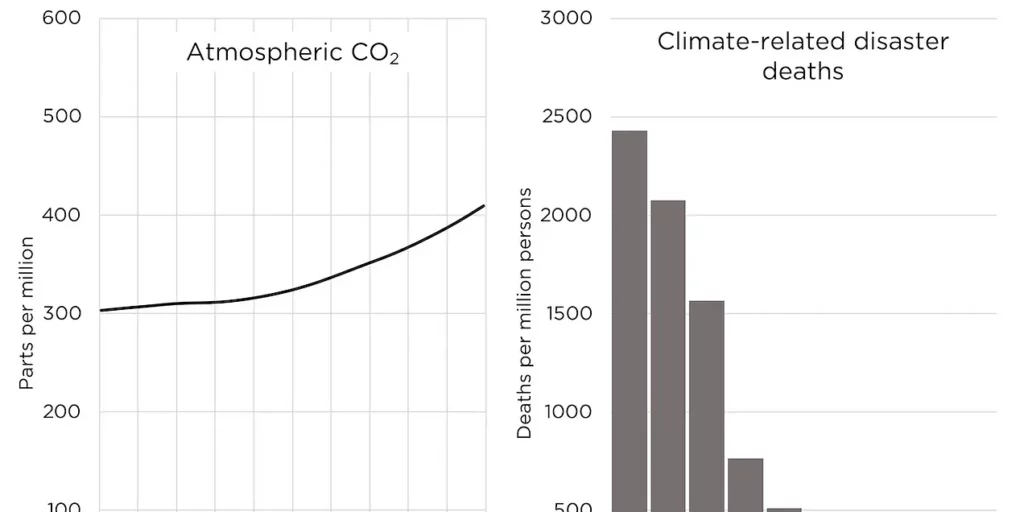 how i would debate energy and climate if i were running for president alex epstein 2
