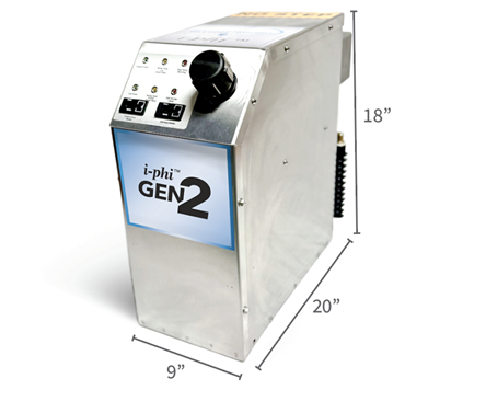have you ever invested in a piece of equipment that paid for itself in 2 months