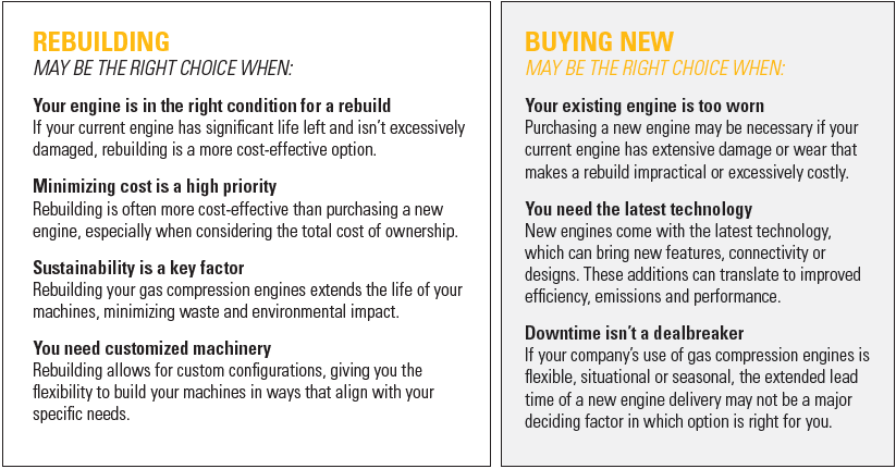 rebuild or buy new an in depth cost analysis for cat gas compression engines 6