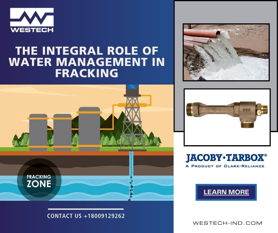 The Integral Role of Water Management in Fracking - Canadian Energy ...