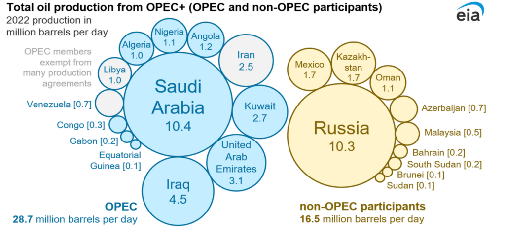 why government should leave oil and gas mergers alone alex epstein 8
