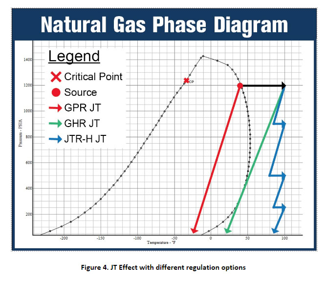 fig4 a