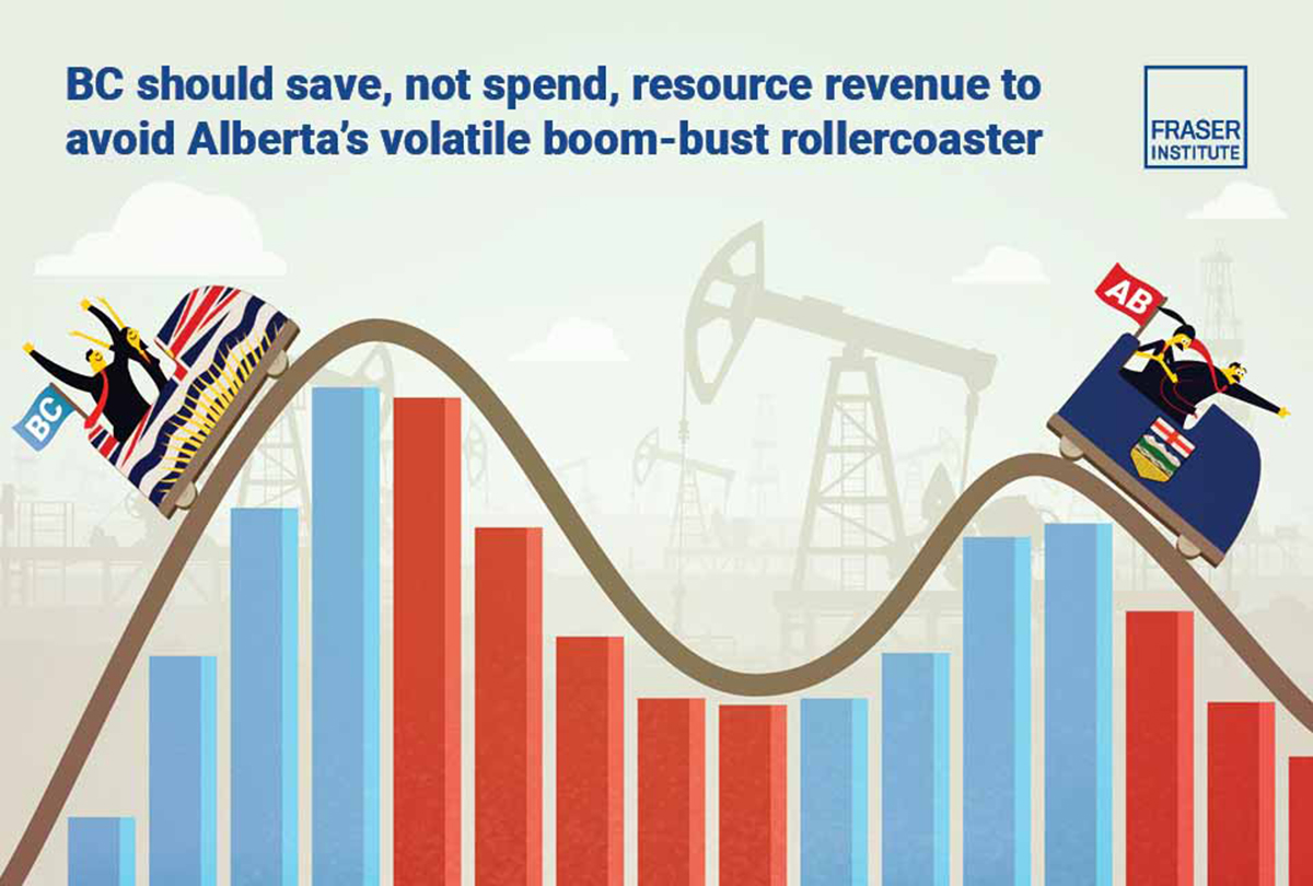 new fiscal framework for bc infographic thb 1200x810