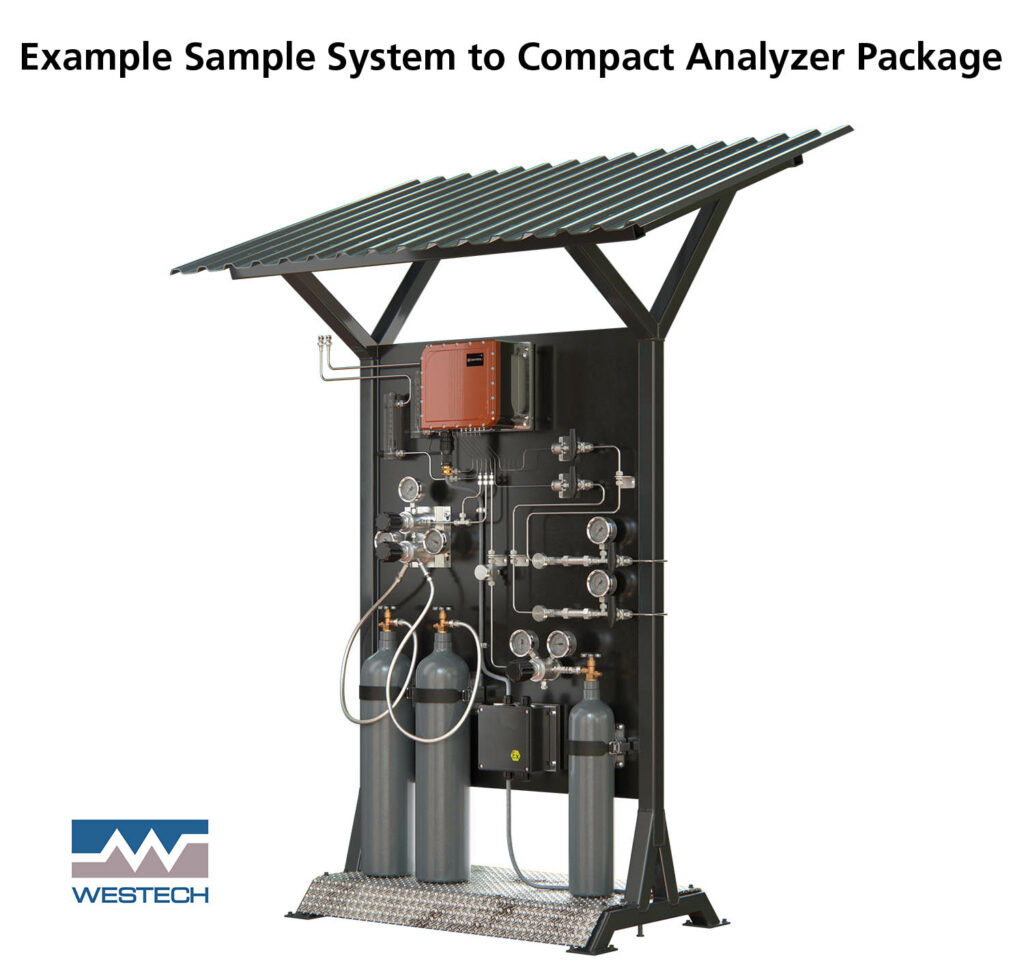 examplecompactanalyzer