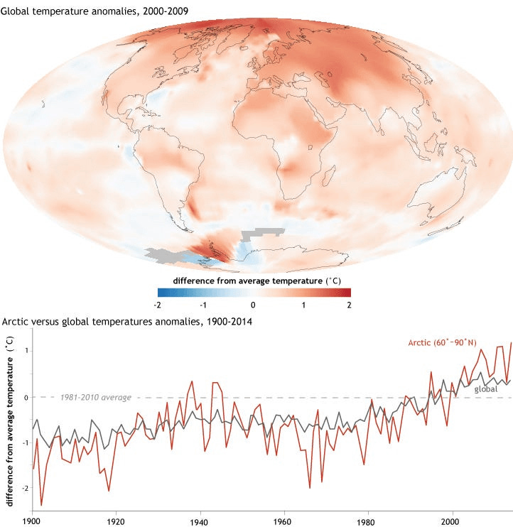summer talking points warm temperatures alex epstein 5