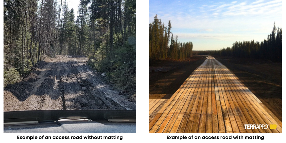 access road with and without