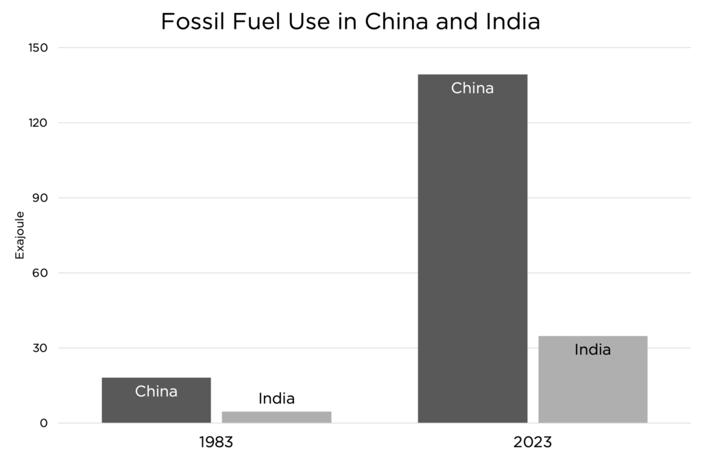 the injustice of climate reparations alex epstein 7
