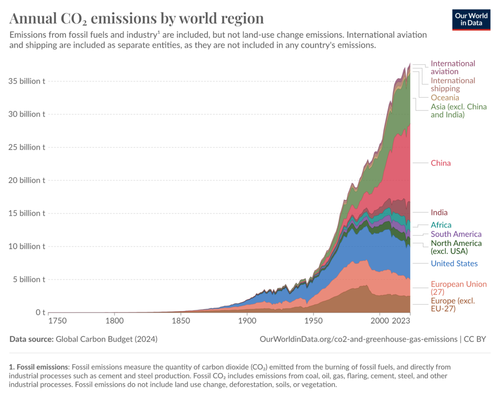 the injustice of climate reparations alex epstein 9