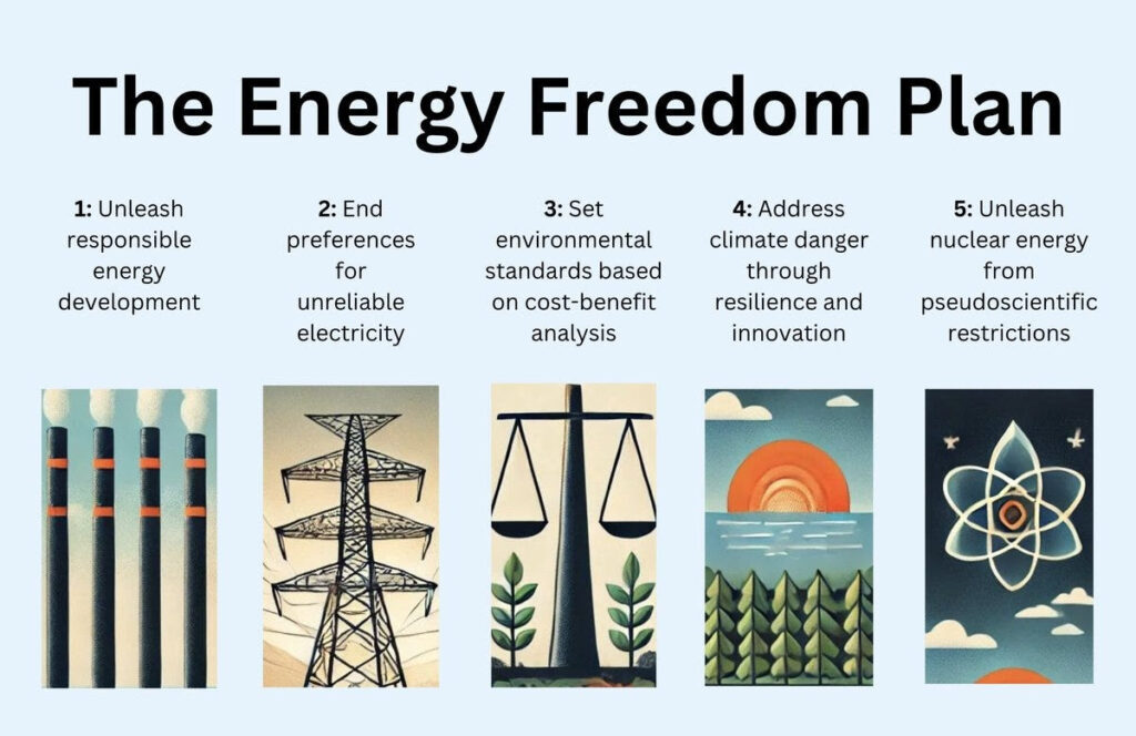the energy freedom plan an overview alex epstein
