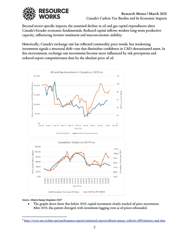 canada’s carbon tax burden and its economic impacts march 2025 3