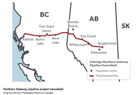 revive pipelines west indigenous ownership and investment in energy projects are critical to success 1