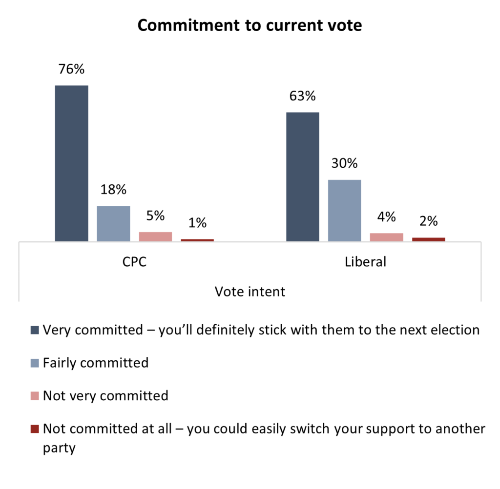 election 45 second choices, maybe second chances uncommitted voters may yet re shape the final outcome 1