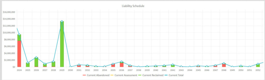 liability schedule 1536x468