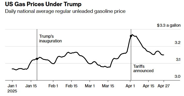 why cheap oil relieves some, worries other countries image 4