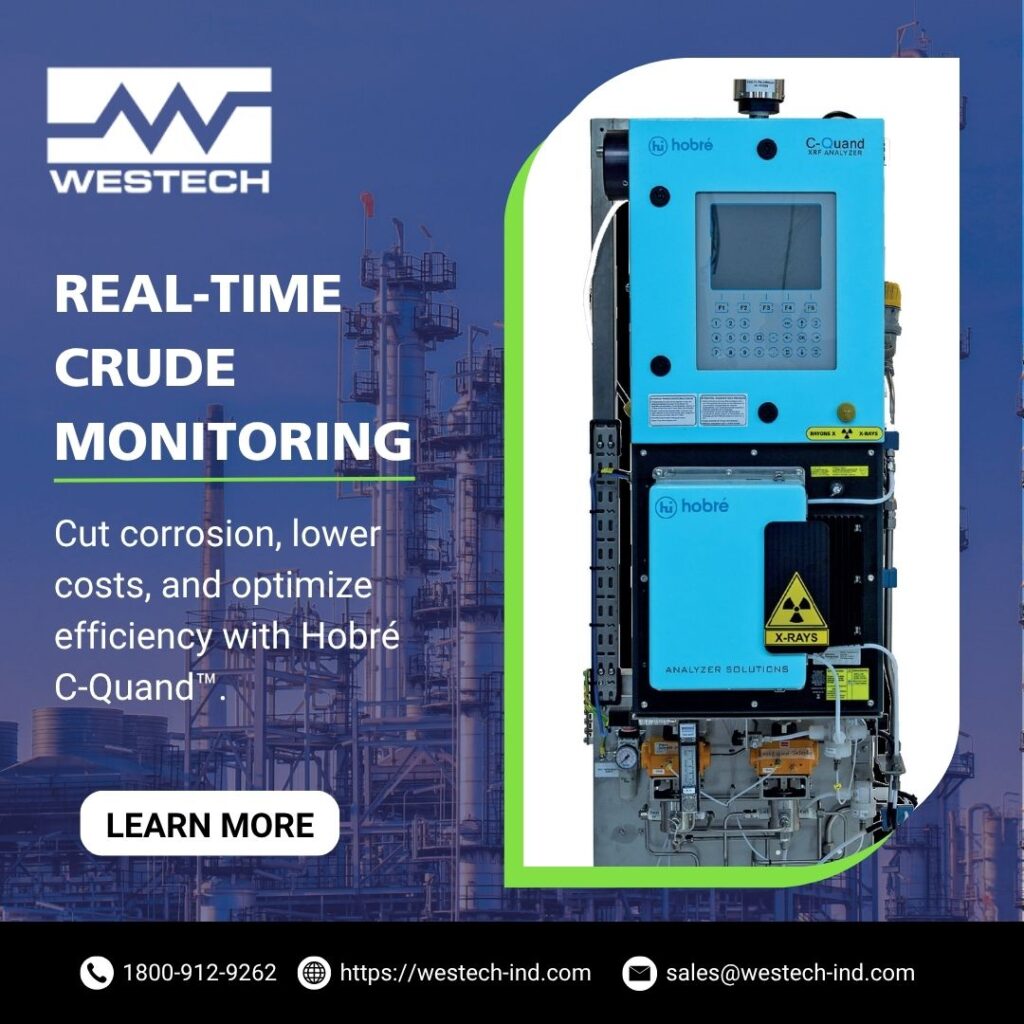 hobre crude monitoring