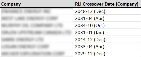lcashowcaseblog2