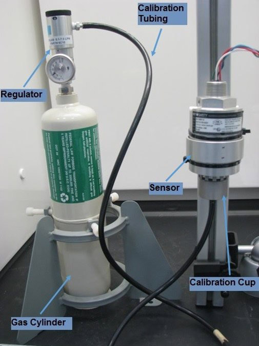 625ir fig1