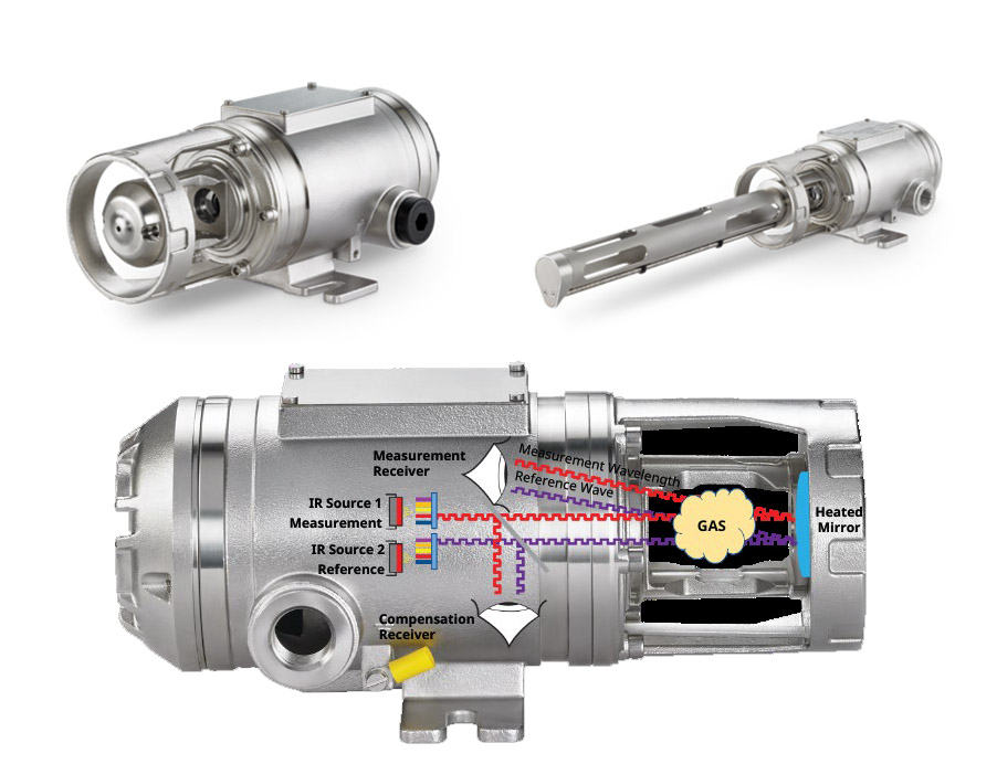 625ir fig2