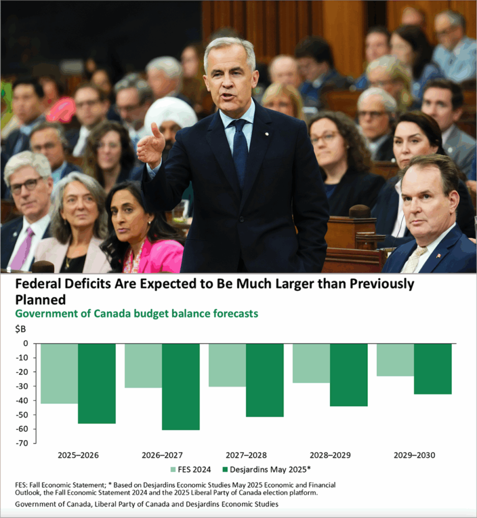 our nation’s looming fiscal abyss gwyn morgan 1