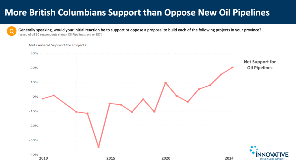 fact, fiction, and the pipeline that’s paying canada’s rent 5