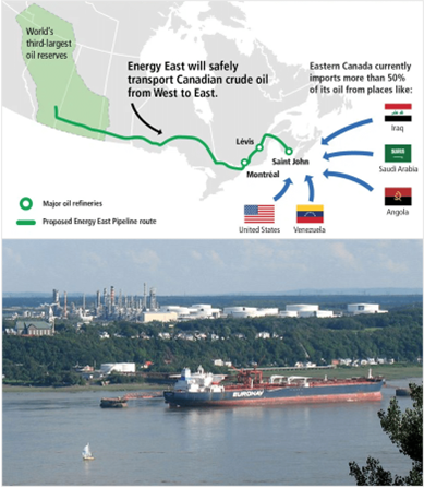 one country, two markets the shaky promise and unfair burden of decarbonized oil 8