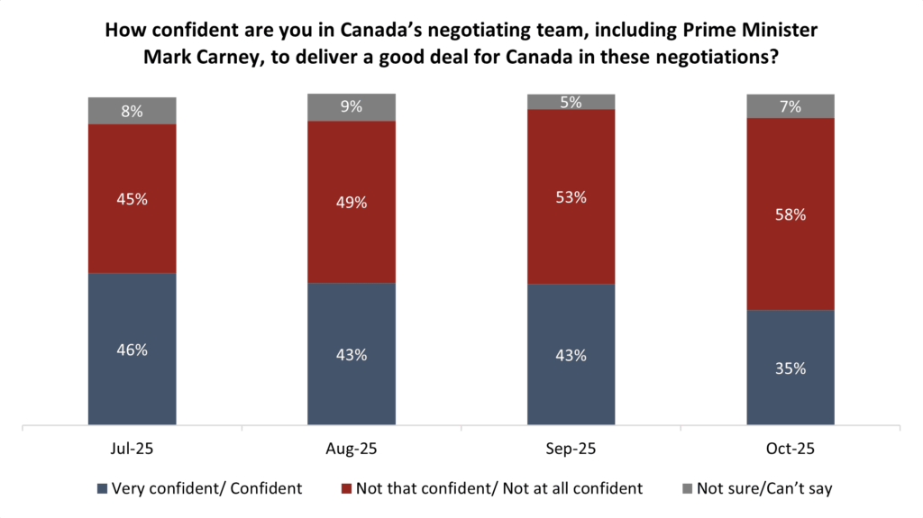 warm words in oval office do little for trade deal optimism 2