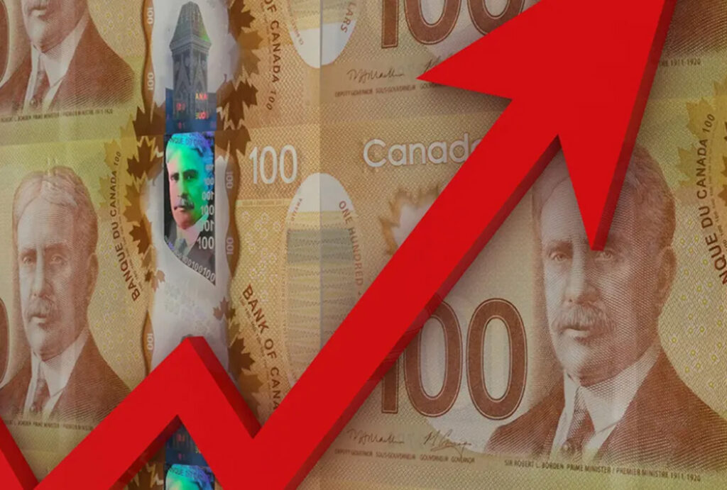 canada money growth chart 1200x810