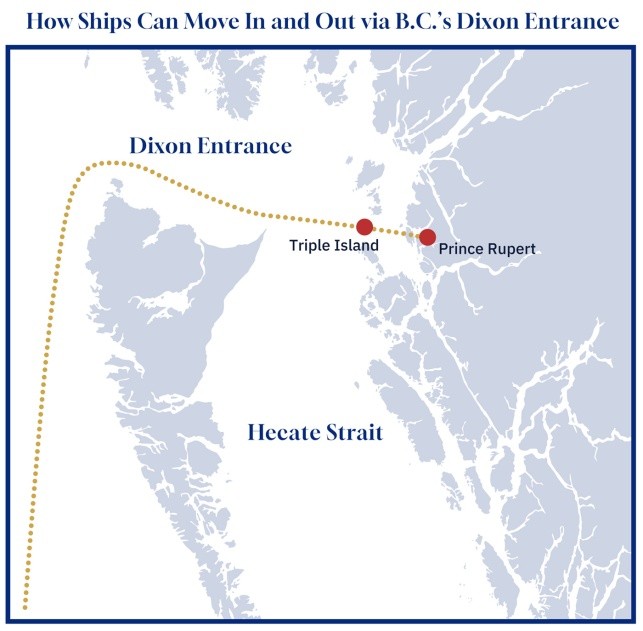 how ships can move in and out via bcs dixon entrance