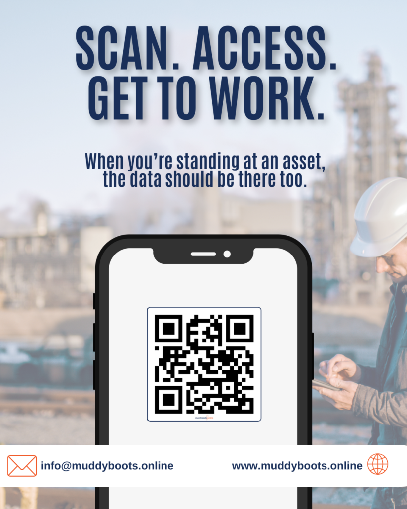 scan access work image corrected