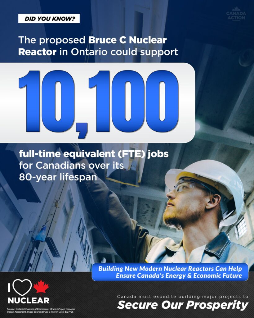 bruce c nuclear reactor could support 10 000 full time jobs