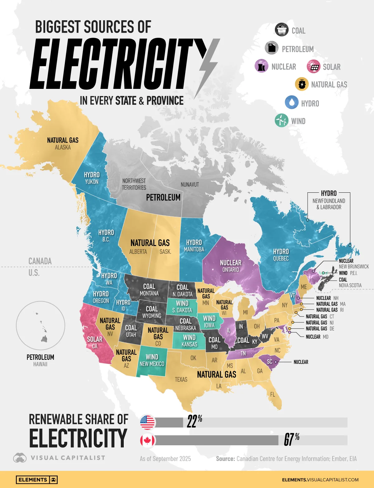 mainenergysource bystateprovince elementsfooter 2