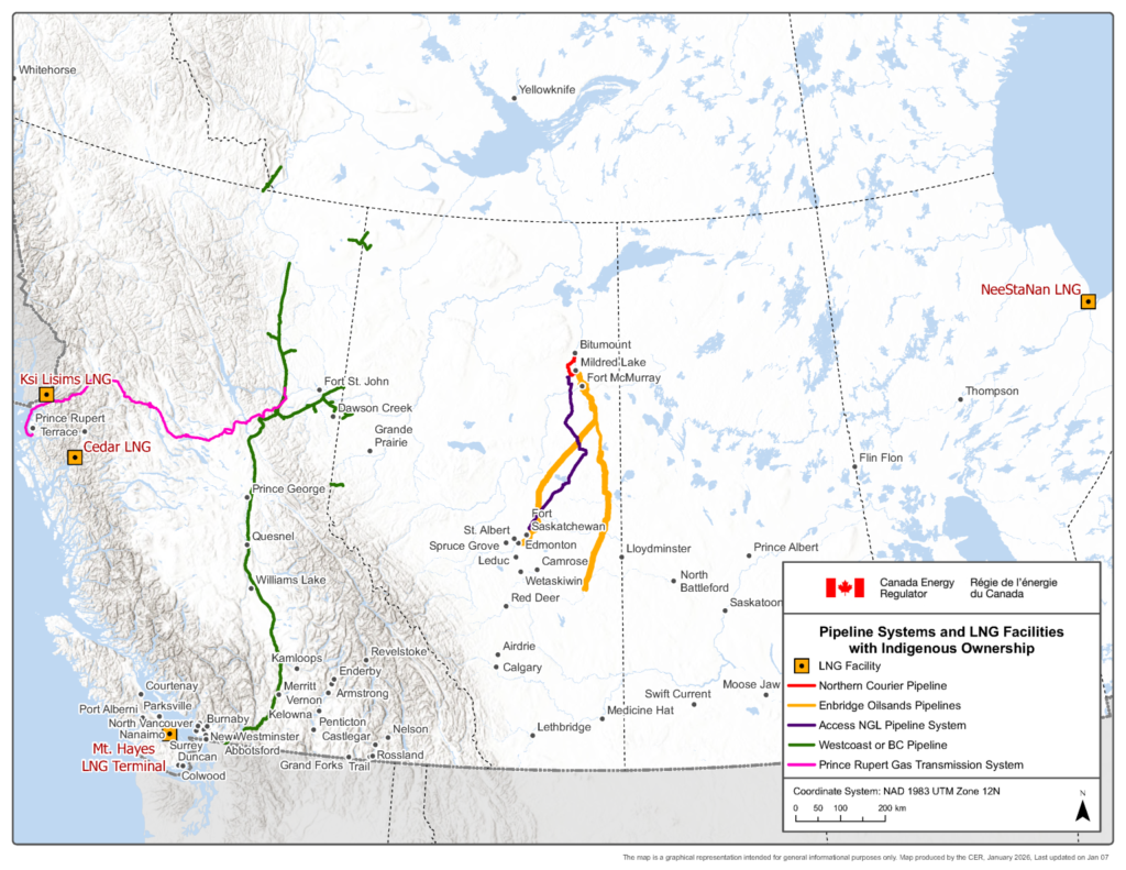 market snapshot growing indigenous ownership figure 01 1536x1187